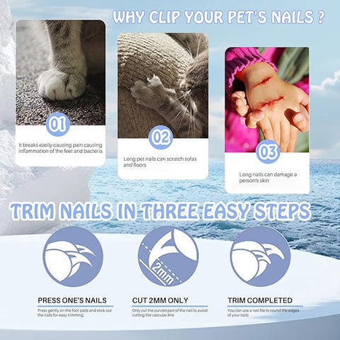 Nail Clipper for Dogs & Cats