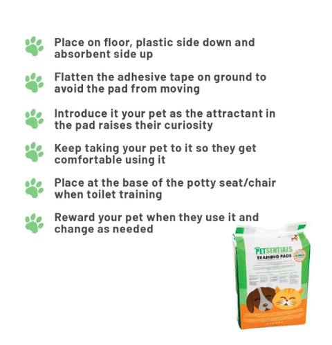 Puppy Training Pads (10 Sheets)