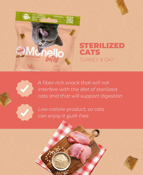 Monello Bites Sterilized Cat Treat – 80 Gram