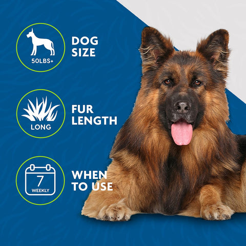 Furminator for Dogs and Cats additional view