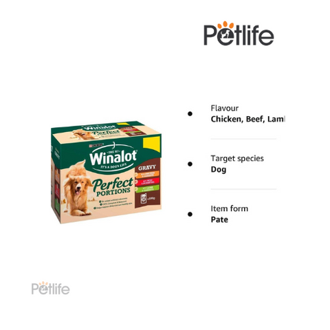 Purina Winalot Chicken Beef and Lamb Perfect Portions Dog Food